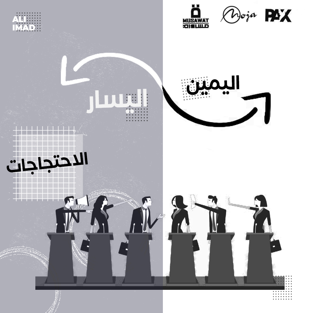 Right-Lift Youth Dialogue